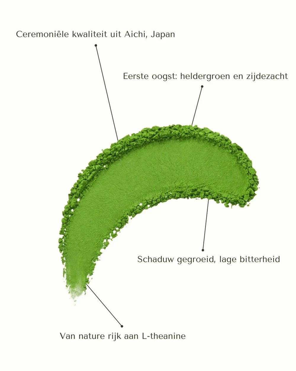 Ceremoniële Matcha - 50 gram